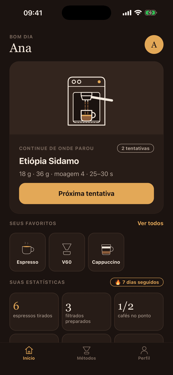 Início do Le Barista com o café em andamento e as estatísticas
